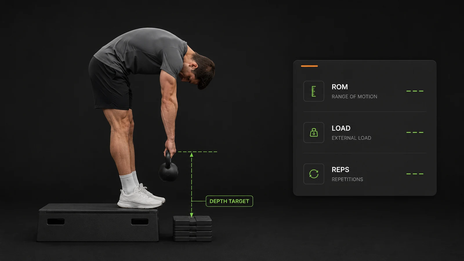 How to Measure Mobility Progress: A Repeatable ROM Tracking System