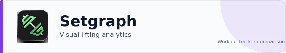 Setgraph workout tracker brand card Setgraph app brand card with the Setgraph icon and name