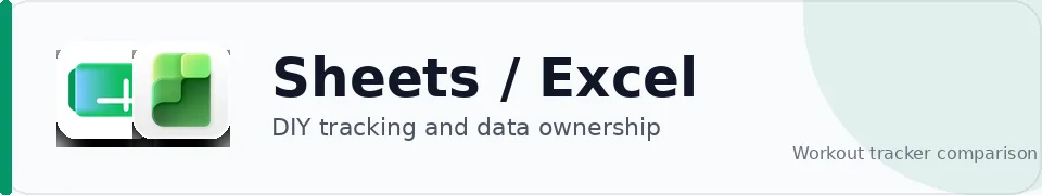 Spreadsheet workout tracking brand card Google Sheets and Microsoft Excel spreadsheet tracking brand card