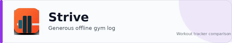 Strive workout tracker brand card Strive app brand card with the Strive icon and name