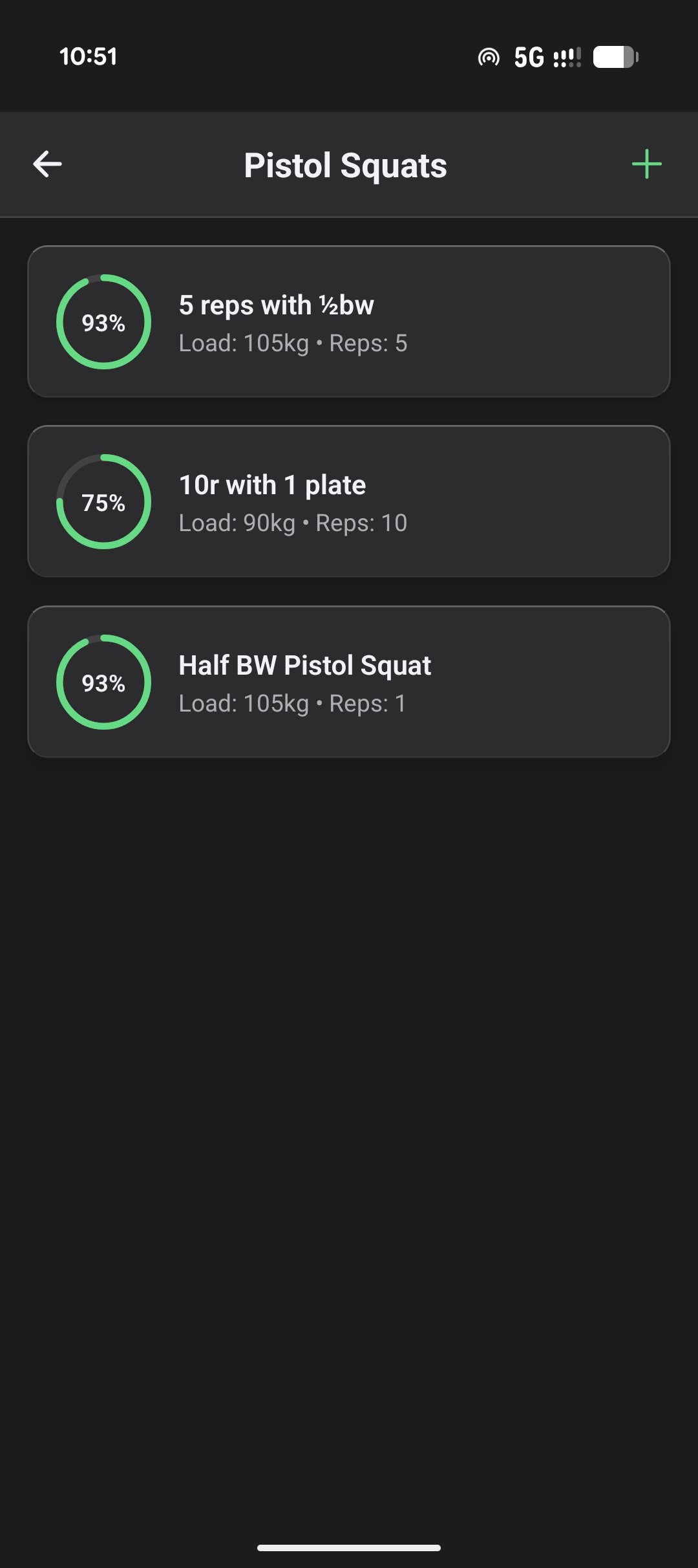 Goal tracking screen showing circular progress indicators at 93% and 75%